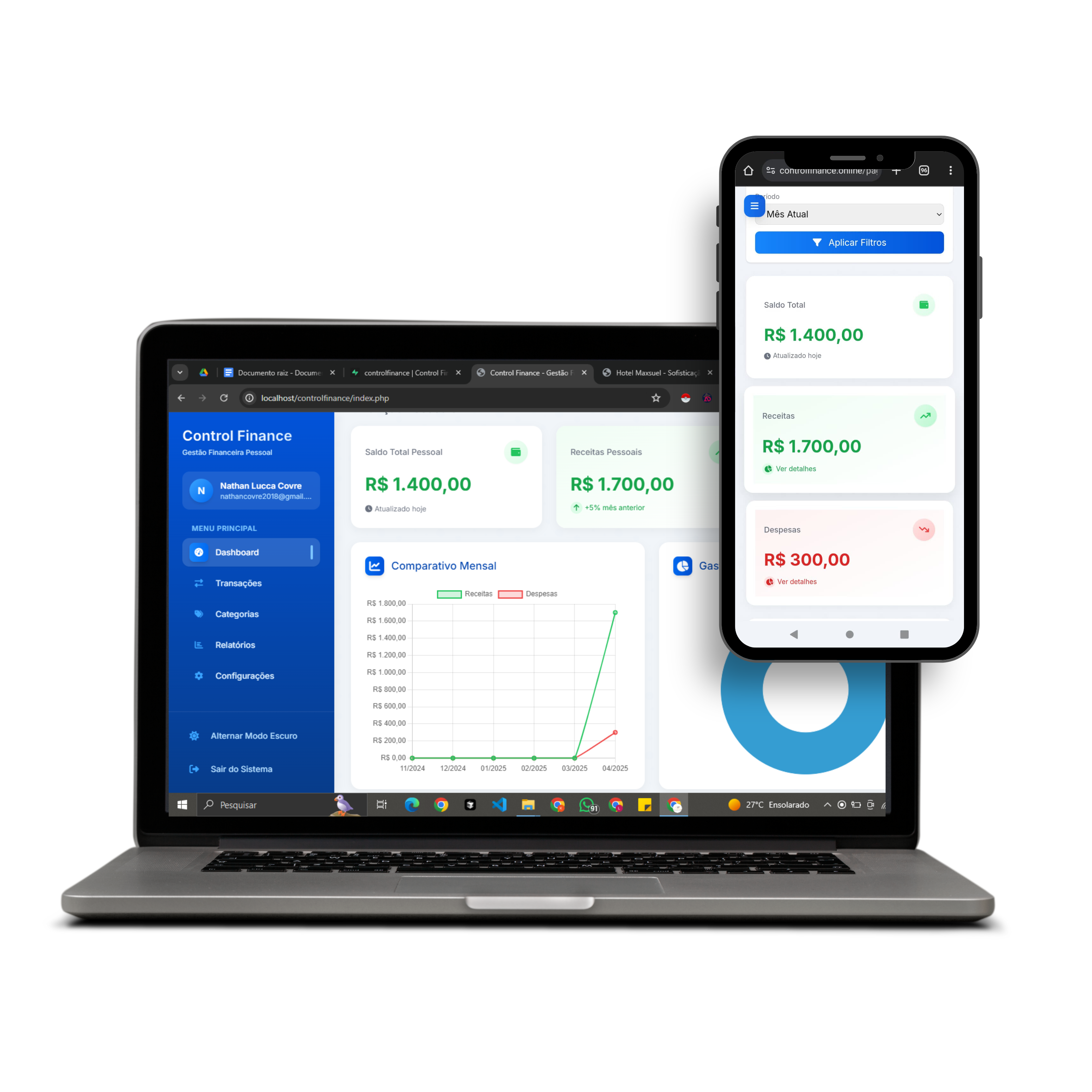 Dashboard Control Finance